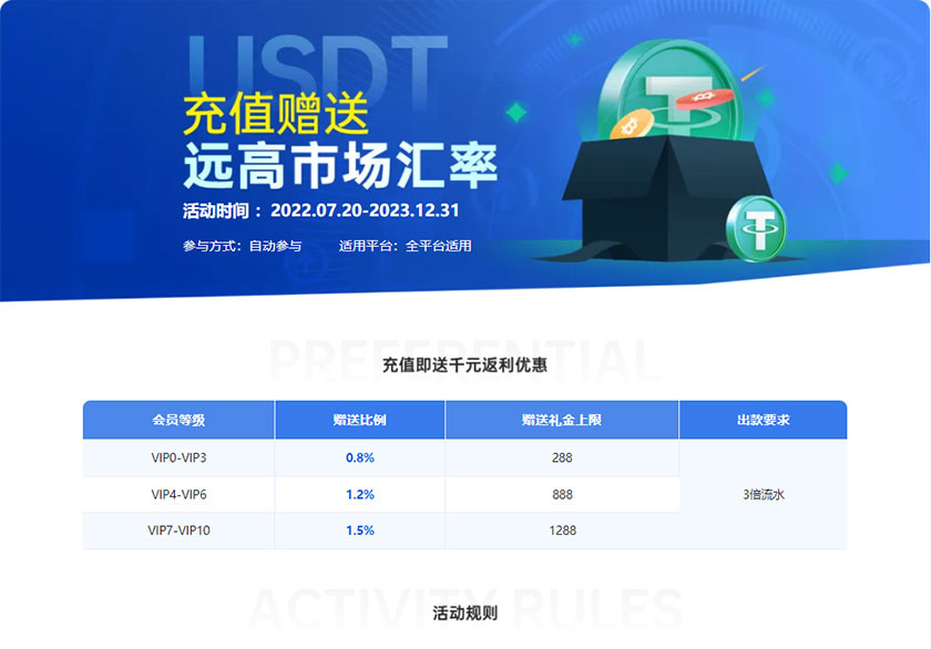 USDT充值赠送(图1)